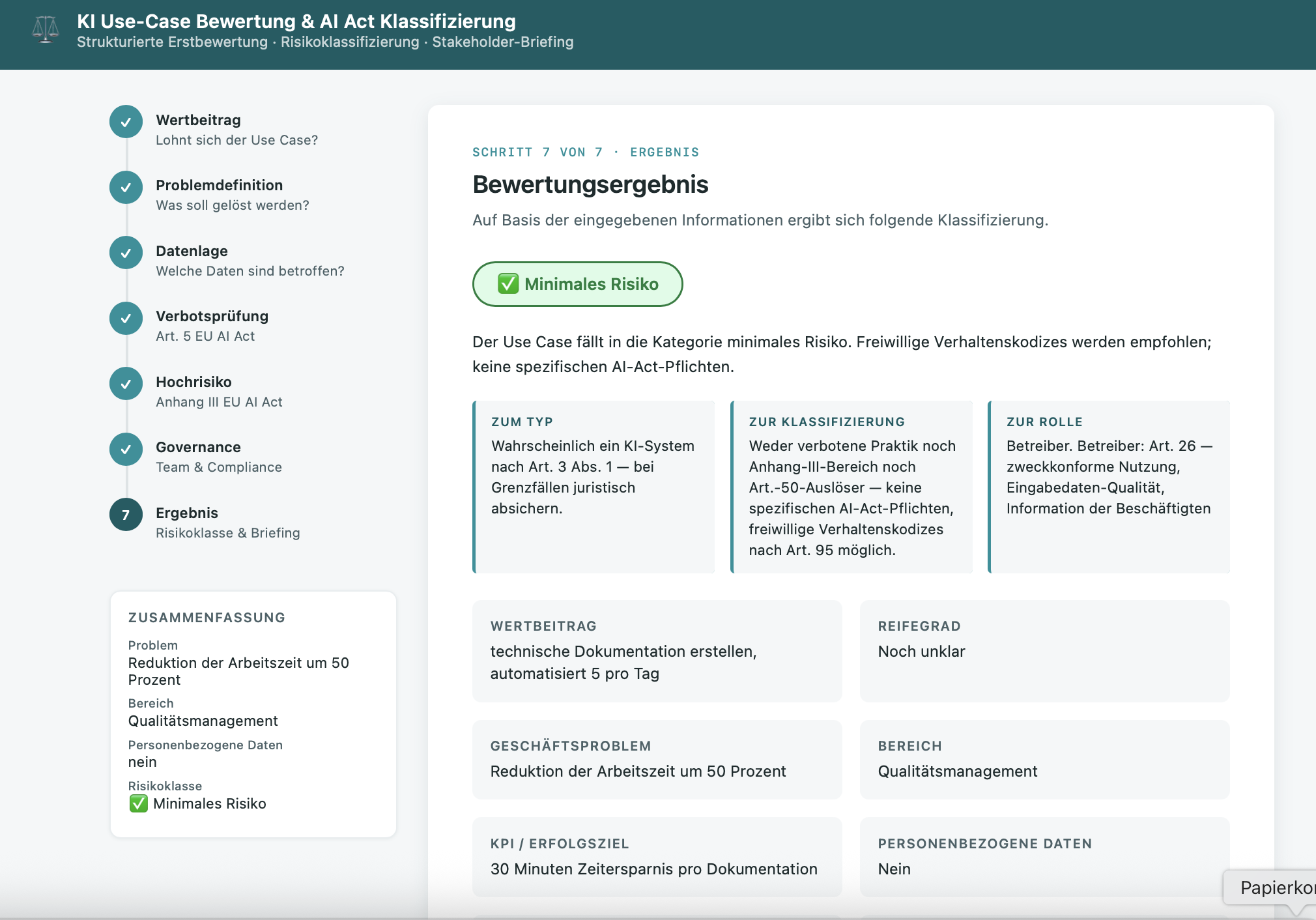 Ergebnisansicht der KI-Use-Case-Bewertung: links sieben abgehakte Prüfschritte von Wertbeitrag bis Ergebnis, rechts die Risikoklasse ‚Minimales Risiko' mit Hinweisen zu Systemtyp, Klassifizierung und Betreiberrolle